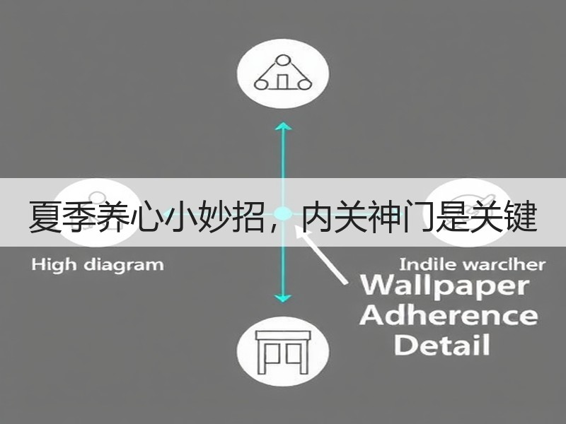 夏季养心小妙招，内关神门是关键