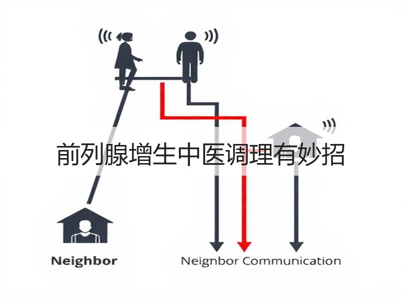 前列腺增生中医调理有妙招