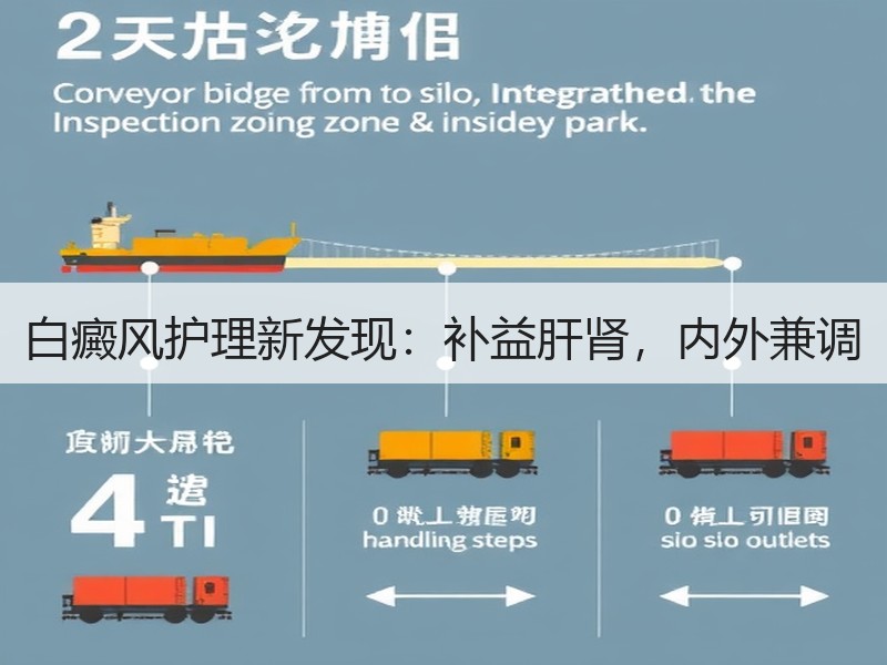 白癜风护理新发现：补益肝肾，内外兼调