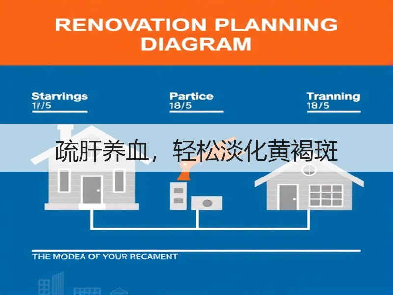 疏肝养血，轻松淡化黄褐斑