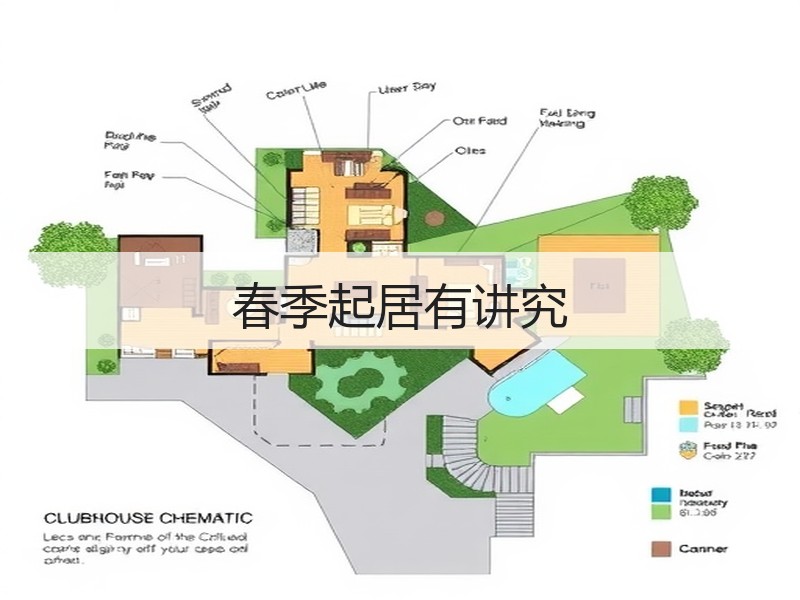 春季起居有讲究