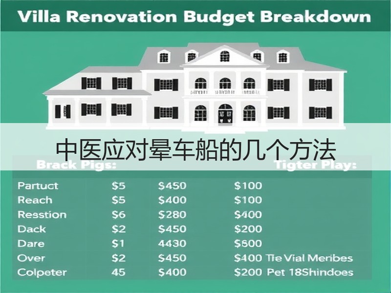 中医应对晕车船的几个方法